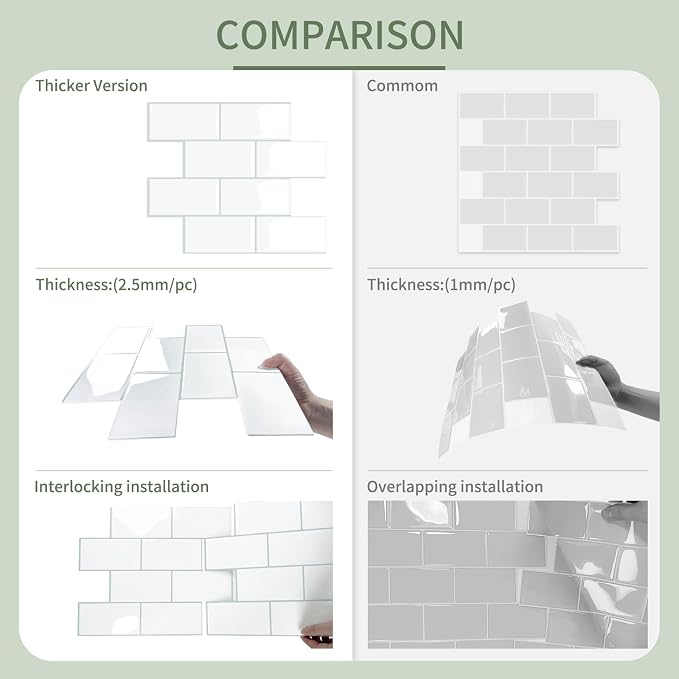 10-Sheet Thick Peel and Stick Kitchen Backsplash Tiles | 3D Subway Waterproof Self-Adhesive Wall Tile Stick on Backsplash for Kitchen and Bathroom(White Blue Grout, 12.6"×10.6")