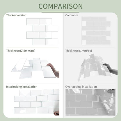 10-Sheet Thick Peel and Stick Kitchen Backsplash Tiles | 3D Subway Waterproof Self-Adhesive Wall Tile Stick on Backsplash for Kitchen and Bathroom(White Blue Grout, 12.6"×10.6")