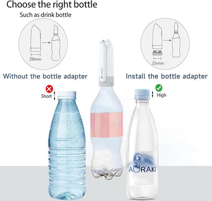 Portable Bidet | High Pressure Travel Bidets with Adapter | Rechargeable Portable Electric Bidets for Men & Women Cleaning | Portable Bidet for Travel