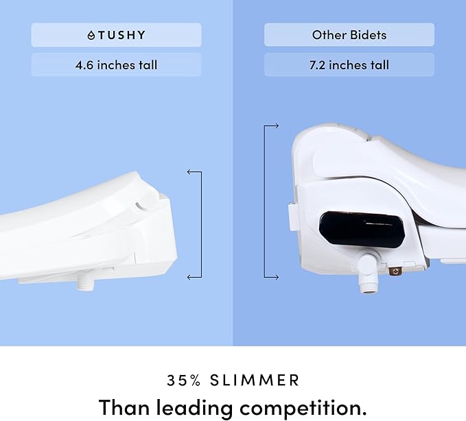 TUSHY Cloud Electronic Bidet Heated Toilet Seat | Instant Warm Water, Adjustable Air Dryer, Soft Close Lid and Seat & Night Light (Self Cleaning Nozzle and Water Filter), Elongated