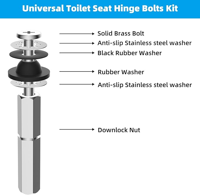 Hibbent 2 PCS Universal Toilet Seat Bolts Kit, Heavy Duty Stainless Steel Toilet Bolts with Extra Long Downlock Nuts Rubber Washers Gaskets, Easy to Install -Bathroom Toilet Repair Screw