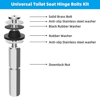 Hibbent 2 PCS Universal Toilet Seat Bolts Kit, Heavy Duty Stainless Steel Toilet Bolts with Extra Long Downlock Nuts Rubber Washers Gaskets, Easy to Install -Bathroom Toilet Repair Screw