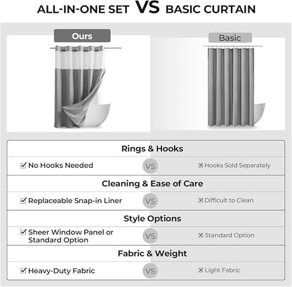 River Dream Linen Textured No Hooks Shower Curtain with Liner,Grey,71x86 | Extra Long,Mesh Top Window,with Snap-in Liner,Heavy Duty Fabric,Quick Dry,Bottom Magnet,Water-Repellent,Washable,Bathroom Set