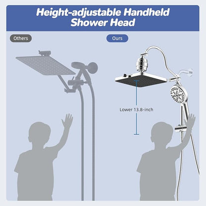 Hibbent 5-spray Filtered Rainfall Shower Head Combo, High Pressure 13'' Showerhead with 10 Spray Modes Handheld, All Metal 3 way Diverter Shower Arm, 71'' Hose and Holder, Chrome