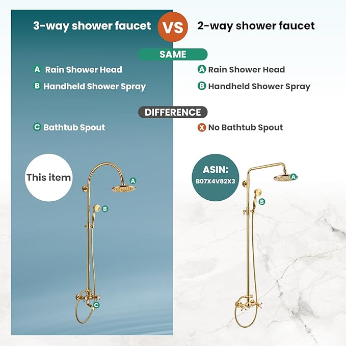 gotonovo Exposed Bathroom Shower Faucet Wall Mounted Shower System 8 Inch Shower Head and Tub Spout Double Cross Handles Adjustable Handheld Sprayer Curved Pipe Polished Gold
