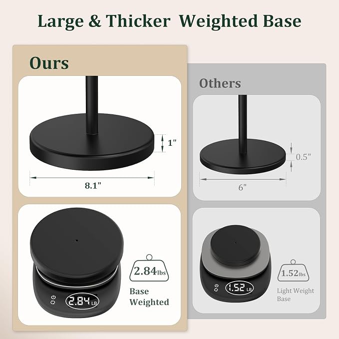 Matte Black Toilet Paper Holder Stand Free Standing Tissue Roll Holder | Freestanding Toilet Paper Stand Storage for Bathroom 304 Stainless Steel Rustproof for 4 Rolls(Fits All Rolls) by Evolvegoods