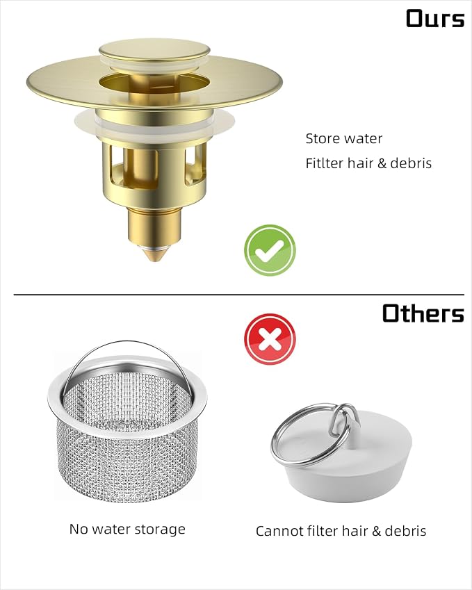 Hibbent 2 Pack All Metal Universal Bathroom Sink Stopper for 1.1''~2.3'' Basin, Pop Up Sink Drain Strainer, Brass Core Push Type Stopper, Stainless Steel Anti Clogging Drain Filter, Brushed Gold