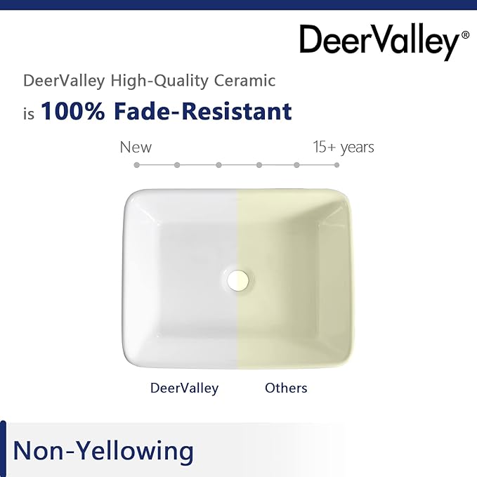 DeerValley Ally 19x15 Inch Rectangular Vessel Sink, White Ceramic Above Counter Bathroom Basin, DV-1V031