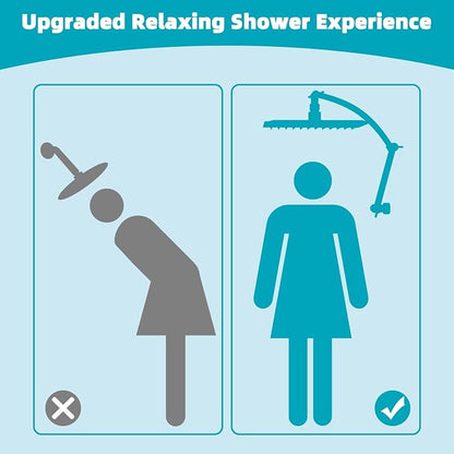 Hibbent Rain Shower Head, 13'' High Pressure Rainfall 5 Spray Mode Showerhead with 16" Shower Head Extension Arm, Brass Adjustable Shower Arm Extender, Waterfall fixed Showerheads, Brushed Nickel