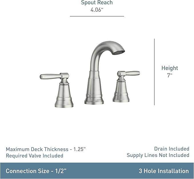 Moen Halle Spot Resist Nickel Widespread Traditional Bathroom Faucet with Drain Assembly for 3-Hole Applications, 84972SRN