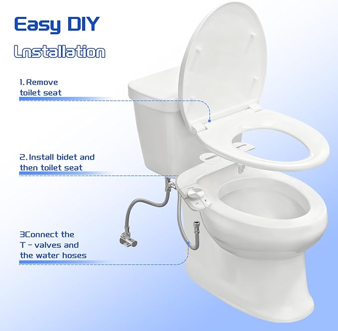 Bidet Attachment for Toilet Non-Electric Ultra-Thin Design,Self-Cleaning Dual Nozzles,Rear & Feminine Hygiene Wash,Adjustable Water Pressure,Cold Water Only, White(0.23 in)