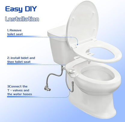 Bidet Attachment for Toilet Non-Electric Ultra-Thin Design,Self-Cleaning Dual Nozzles,Rear & Feminine Hygiene Wash,Adjustable Water Pressure,Cold Water Only, White(0.23 in)