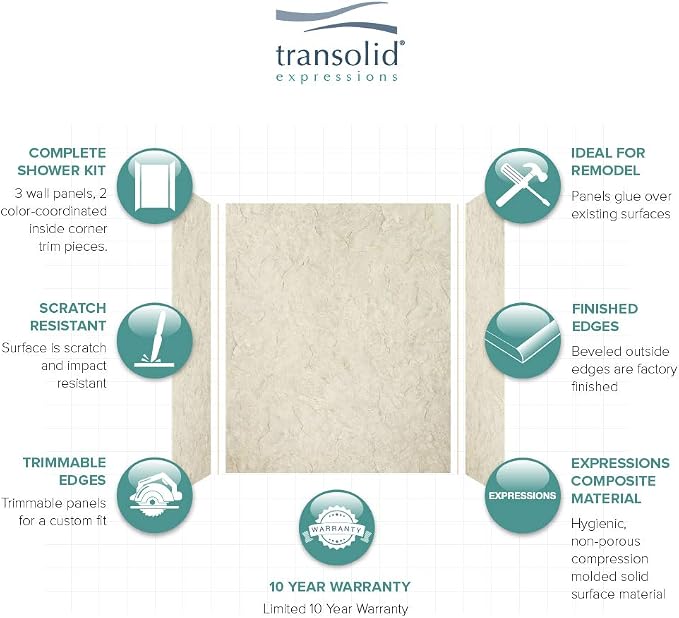 Transolid EWK603672-44 Expressions 3-Panel Shower Wall Kit, 36-in L x 60-in W x 72-in H, Sea Fog