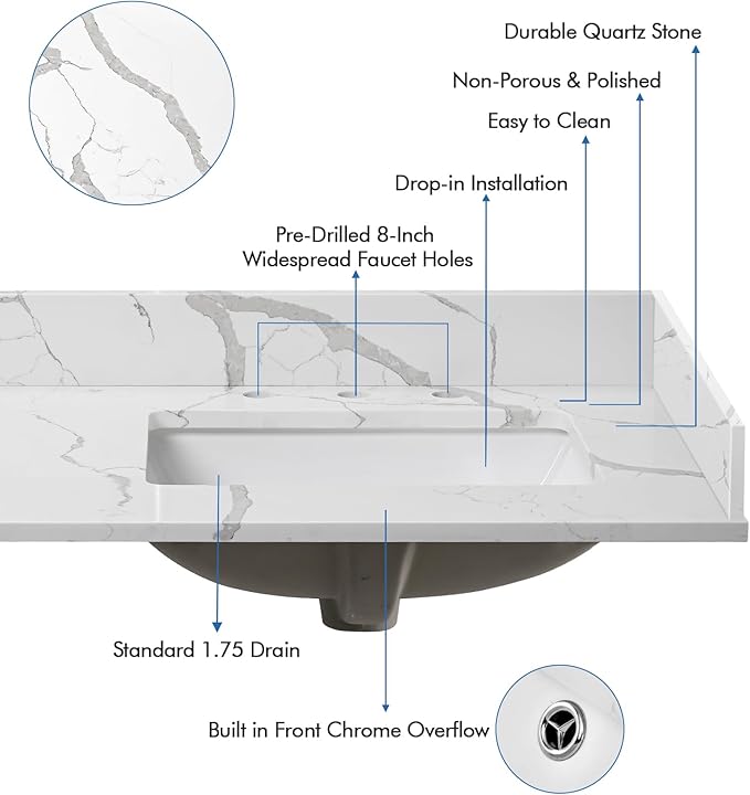 36 in.W x 22 in.D Quartz Calacatta River Vanity Top,with Undermount Right Offset Sink Vanity Top,with Two Sidesplash & One Backsplash,8 Inch Faucet Hole Spread Bathroom Vanity Sink Countertop