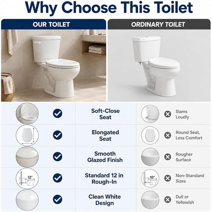 16.3" ADA Height Elongated Two Piece Toilet, Modern White Ceramic Bathroom Toilet with Side Push Handle, Locking PP Lid, 1.28 GPF Water Efficient Flush, cUPC Certified