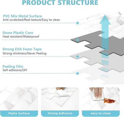 STICKGOO 10-Sheet Subway Tile Peel and Stick Backsplash, Calacatta | Marble Look Kitchen Backsplash Wall Tiles, Peel and Stick Wall Panels for Bathroom, Fireplace, RV