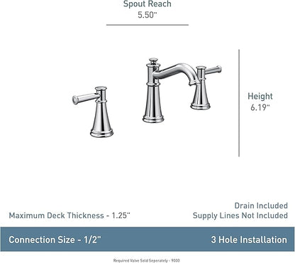 Moen Belfield Chrome Two-Handle 8-Inch Widespread Bathroom Faucet Trim Kit, Valve Required, T6405
