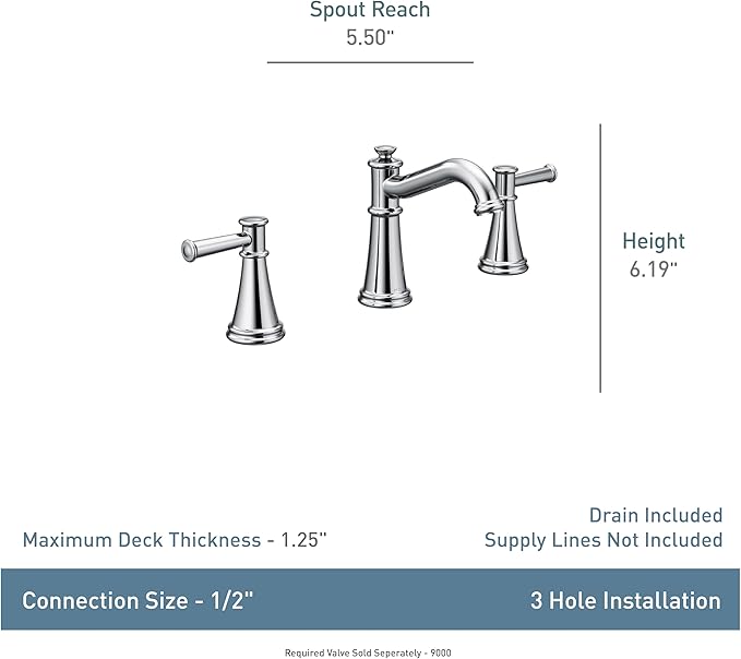 Moen Belfield Matte Black Two-Handle Widespread Bathroom Faucet Trim Kit, Valve Required, T6405BL