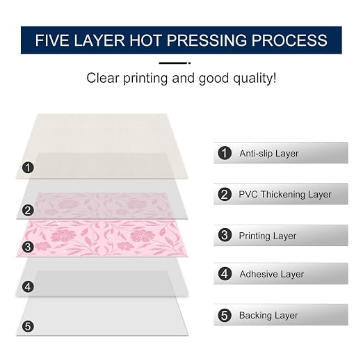 Pink Sparkle Floral Peel and Stick Floor Tiles 12x12 Inch 10PCS | Pink floral pattern with a printed sparkle look vinyl floor stickers for kitchen bathroom entryway and indoor home decor