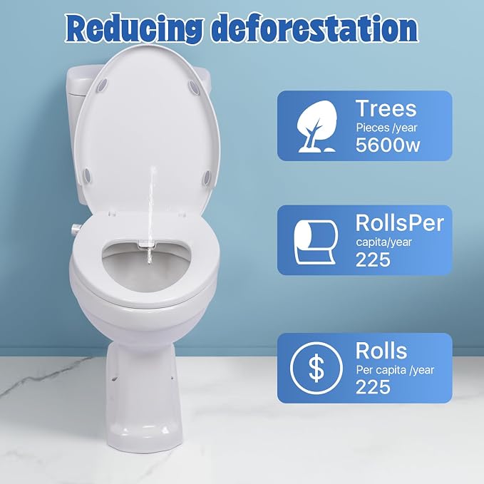 Elongated Bidet Toilet Seat Non-Electric Swash Ecoseat,Quiet-Close,Self Cleaning Dual Nozzle System,White Bidet Attachment with Brass inlet,Easy Installation