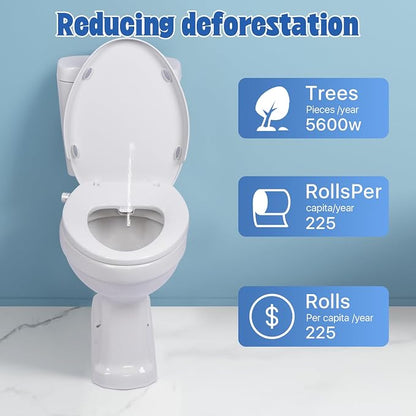Elongated Bidet Toilet Seat Non-Electric Swash Ecoseat,Quiet-Close,Self Cleaning Dual Nozzle System,White Bidet Attachment with Brass inlet,Easy Installation