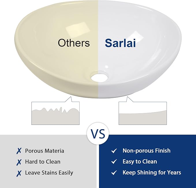 Sarlai Oval Vessel Sink - 16"x13" Bathroom Sink Oval Shape Above Counter White Porcelain Ceramic Bathroom Vessel Vanity Sink Art Basin