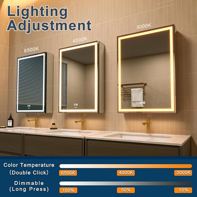 LED Lighted Bathroom Medicine Mirror Cabinet with Sockets & USBs, Anti-Fog Dimmable Light and Color Adjustment, Easy to Install Aluminum Cabinet (20 * 28 Right Hinge)