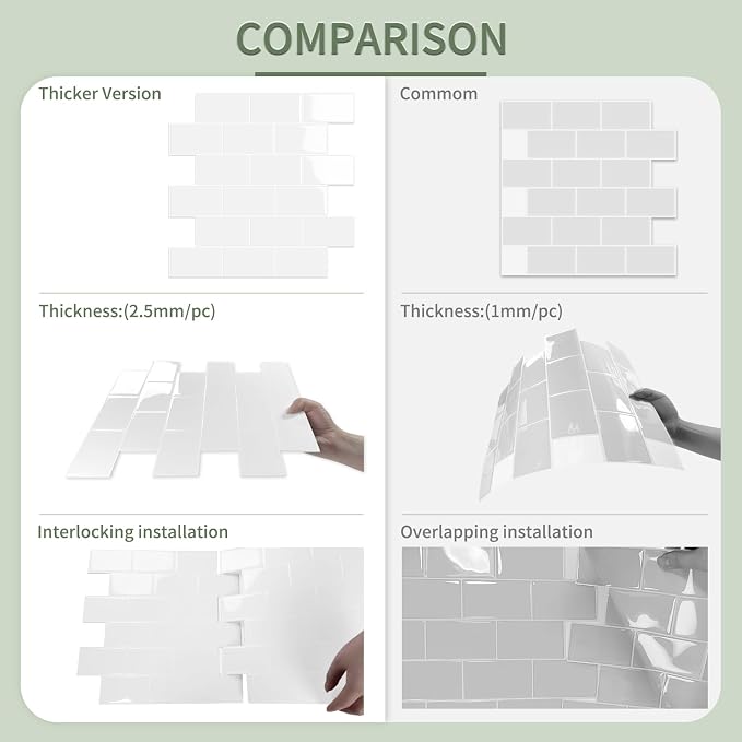 10-Sheet Thick Peel and Stick Kitchen Backsplash Tiles(White,12"×12") | 3D Subway Waterproof Self-Adhesive Wall Tile Stick on Backsplash for Kitchen and Bathroom