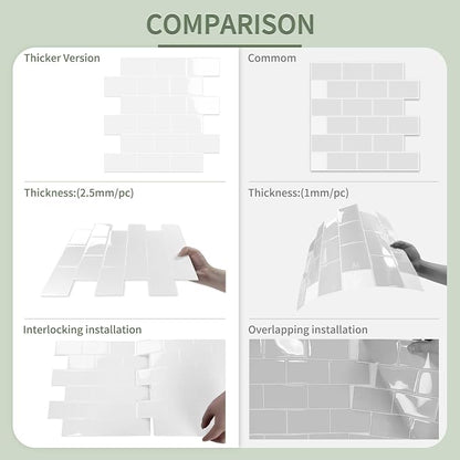 10-Sheet Thick Peel and Stick Kitchen Backsplash Tiles(White,12"×12") | 3D Subway Waterproof Self-Adhesive Wall Tile Stick on Backsplash for Kitchen and Bathroom