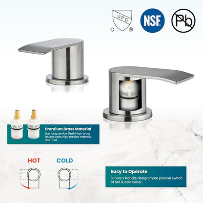 gotonovo Waterfall 8 inch Widespread Bathroom Faucet Set Bathroom Sink Faucet 3 Hole 2 Handle Vanity Lavatory Deck Mount with Pop Up Drain and Water Supply Lines Round Body Brushed Nickel