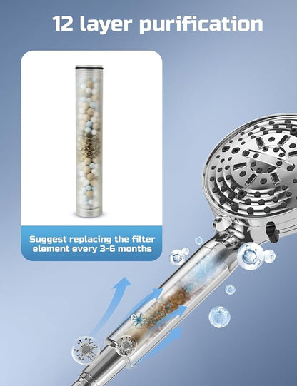 Shower Head, Filter Showerhead with Handheld, High Pressure Shower Head with 11 Functions, Silver SSK790CP