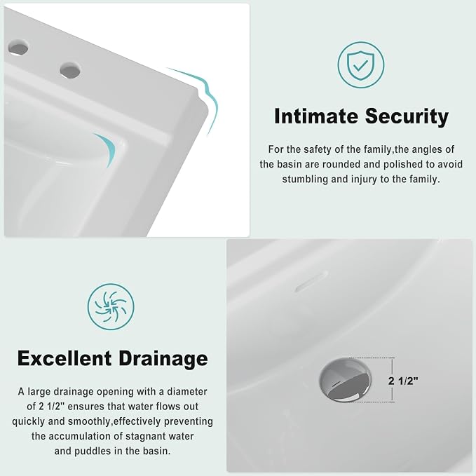 Pedestal Sink Square Ceramic Basin with 8 inch 3-Hole Installation, Spacious Bathroom Sink for Home Vanity Projects, Elegant Pedestal Style for Bathroom Remodels