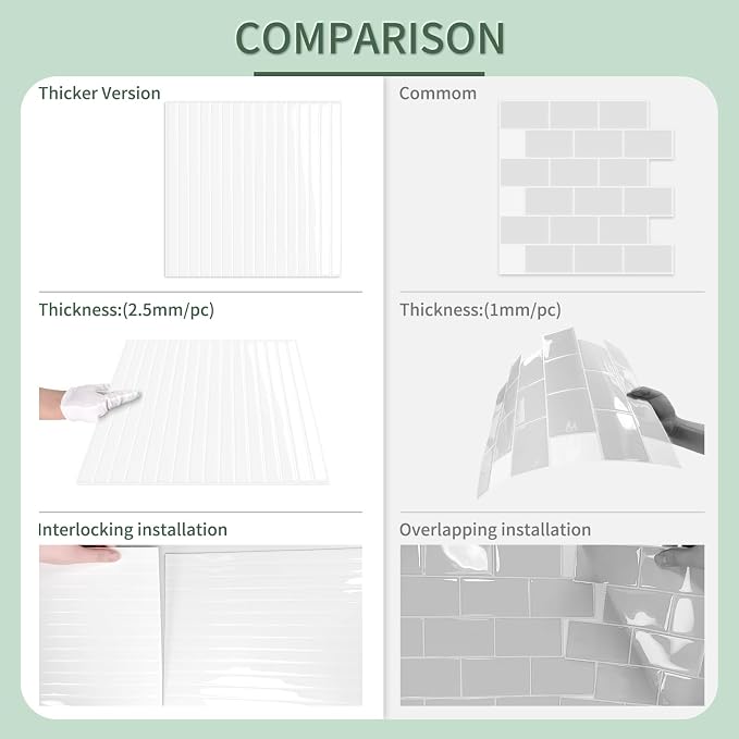 10-Sheet Upgraded Thick Peel and Stick Kitchen Backsplash Tiles | Waterproof Premium Self-Adhesive Wall Tile Stick on Backsplash for Kitchen,Bathroom and Fireplace(White,12"×12")