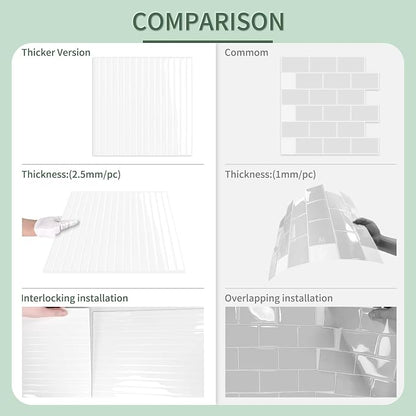 10-Sheet Upgraded Thick Peel and Stick Kitchen Backsplash Tiles | Waterproof Premium Self-Adhesive Wall Tile Stick on Backsplash for Kitchen,Bathroom and Fireplace(White,12"×12")