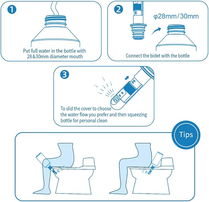 Go Bidet Handheld Shattaf Sprayer – High Pressure Manual Bidet Bottle for Personal Hygiene, Gentle Care for Men & Women, Non-Electric Mini Bidet Fits Any Thread Bottle Worldwide