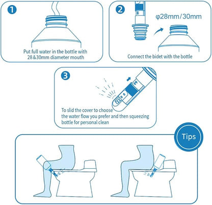 Go Bidet Handheld Shattaf Sprayer – High Pressure Manual Bidet Bottle for Personal Hygiene, Gentle Care for Men & Women, Non-Electric Mini Bidet Fits Any Thread Bottle Worldwide