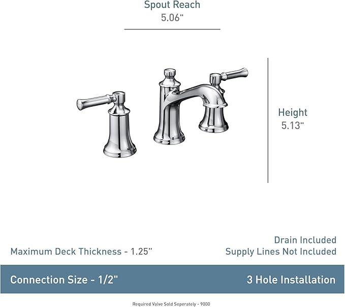 Moen Dartmoor Matte Black Two-Handle 8 in. Widespread Bathroom Faucet Trim Kit, Valve Required, T6805BL
