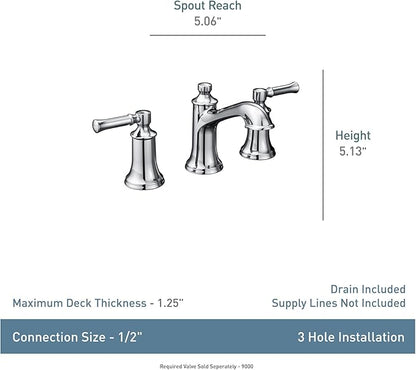 Moen Dartmoor Matte Black Two-Handle 8 in. Widespread Bathroom Faucet Trim Kit, Valve Required, T6805BL