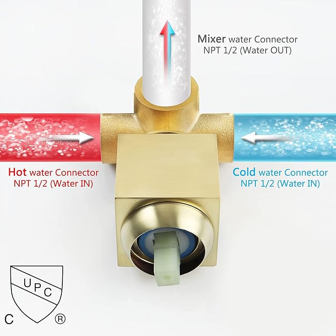 Brushed Gold Shower Faucet GGStudy Single Function Shower Trim Kit with Rough-in Valve Shower Set Bath Rainfall Shower Faucet System 8inch Square Stainless Steel Metal Shower Head