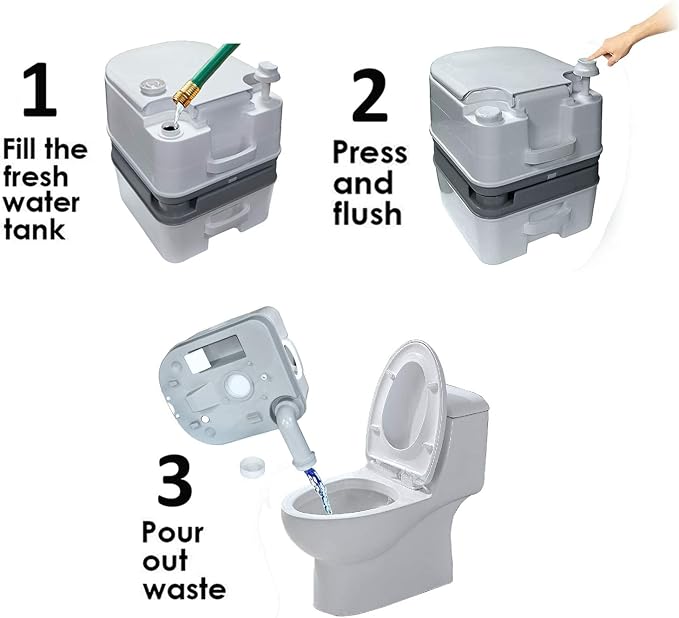 HTTMT- 6.3 Gallon 24L Advanced Portable Toilet Flush Camping Travel Piston Pump Commode [P/N: ET-TOILET002-24L]