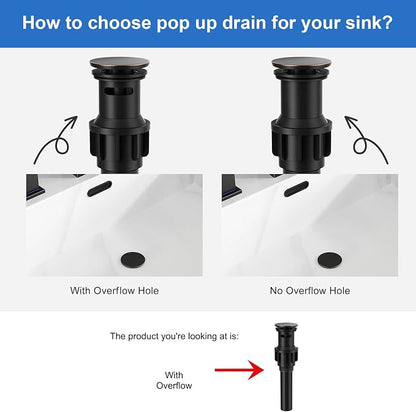 RUMOSE Bathroom Faucets 3 Hole Bronze Bathroom Sink Faucet with Drain | 8 Inch Mixer Widespread Waterfall Vanity Two Handle Lavatory Bath Tap, Pop Up Drain, Stainless Steel