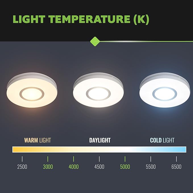 Homewerks 7141-80-CTA Bathroom Fan with LED Lights Color Changing 80 CFM 1.0 Sones Ventilation Fan with 3-Way CCT Dimmable LED Light