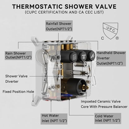 Thermostatic Shower System Matte Black Push Button Shower Faucet Set,12" Ceiling Rainfall and 6" Wall Mount Rain Shower with 2 in 1 Handhled, Can Use All at Once, Shower Set with Valve and Trim Kit