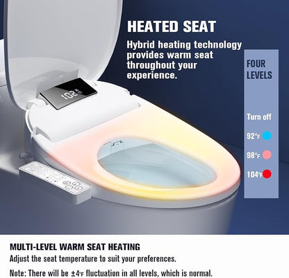 WLJBIDET Toilet Seat Bidet with Warm Water and Drying, O7R-1V, Round | Side Panel Control, Multiple Cleaning Modes, Adjustable Temperature, Soft Close Lid, LED Display, Nightlight