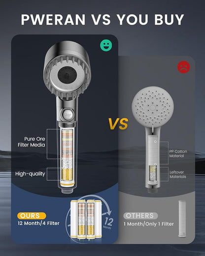 Filtered Shower Head with Handheld,4 Filters,High Pressure Shower Heads | 72" Long Hose,4 Spray,ON/OFF Switch,Built-in Power Wash Showerhead,Silicone Massage Brush,Water Softener, Remove Chlorine