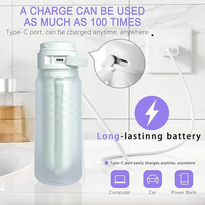 Portable Bidet for Travel & Toilet 320ml Rechargeable Handheld Bidet with 800mAh Battery IPX7 Waterproof Personal Hygiene Cleaning Postpartum Care for Women Baby Elderly Camping