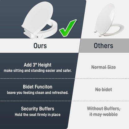 BIGCOW Raised Toilet Seat with Bidet for Seniors, Round, Adds 3 Inches | Non-Electric Bidet,Soft Close, Adjustable Water Pressure,Stainless Steel Inlet