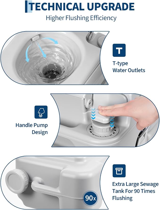 Garvee Portable Travel Toilet, T Outlet Water, RV Potty | 5.3 Gal Waste Water Tank & 3.2 Gal Flush Tank, Indoor Outdoor Push-Button Pressurized Flush Commode for Camping Boating