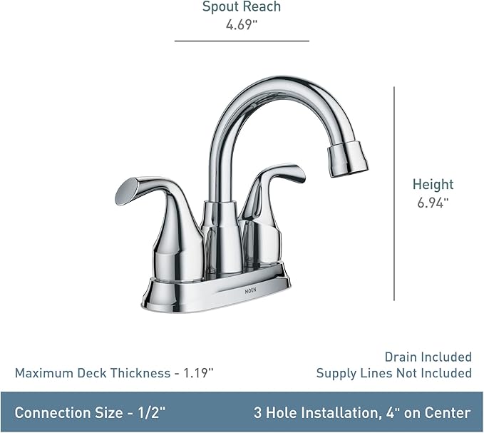 Moen Idora Chrome Two-Handle Centerset Bathroom Sink Faucet with Drain Assembly, 84115 (Pack of 2)