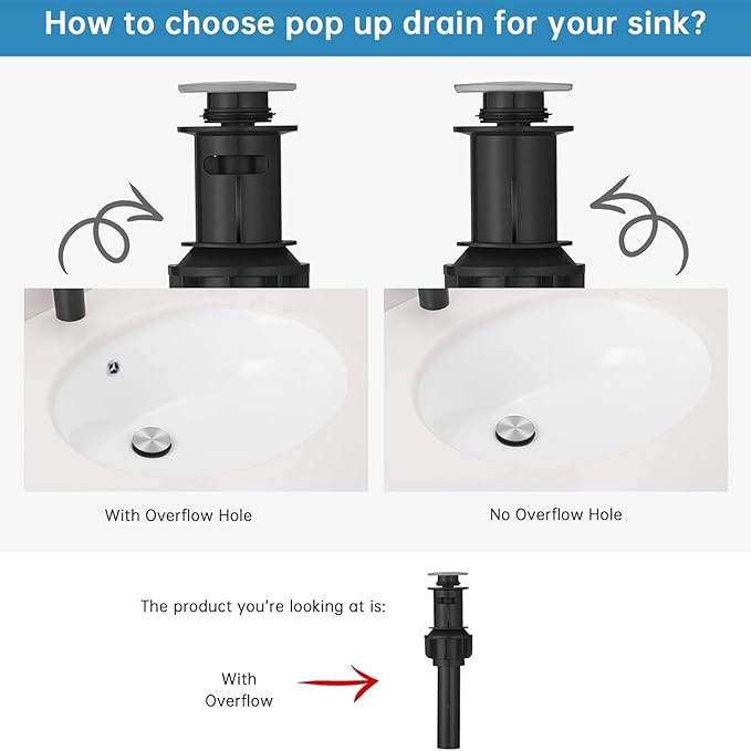 RUMOSE 8 inch Bathroom Faucets Set Brushed Nickel Bathroom Sink Faucet 3 Hole with Pop Up Drain Widespread 2 Handles Stainless Steel Lavatory Vanity Faucet Waterfall Spout Deck Mounted